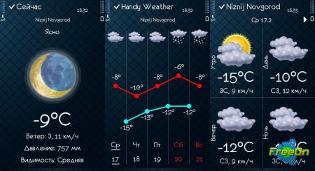 Handy Weather v7.0 +  ( Symbian 9.x/sis/S60)